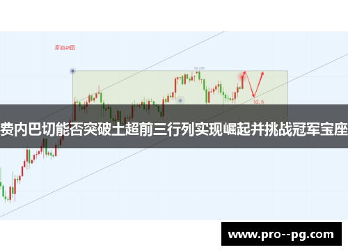 费内巴切能否突破土超前三行列实现崛起并挑战冠军宝座