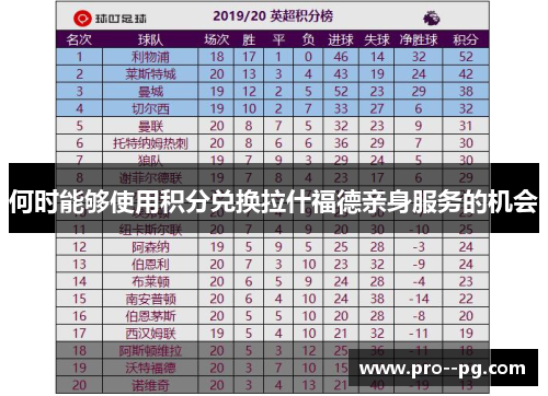 何时能够使用积分兑换拉什福德亲身服务的机会