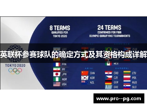 英联杯参赛球队的确定方式及其资格构成详解 英联杯参赛球队的确定方式及其资格构成详解