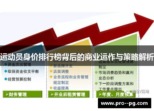 运动员身价排行榜背后的商业运作与策略解析