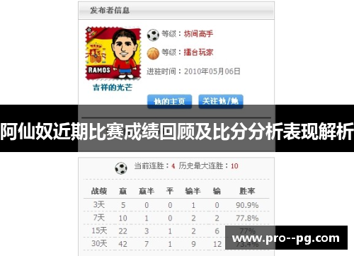 阿仙奴近期比赛成绩回顾及比分分析表现解析