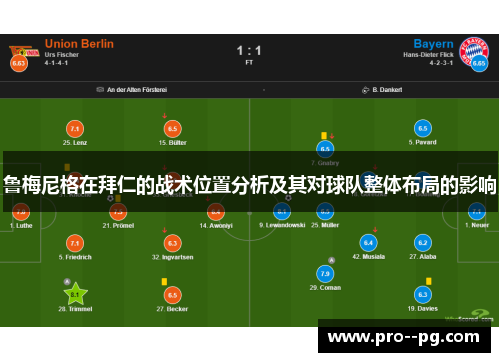 鲁梅尼格在拜仁的战术位置分析及其对球队整体布局的影响