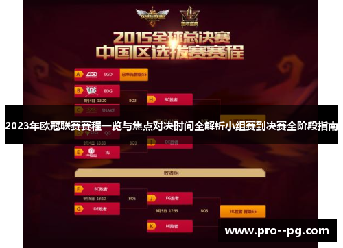 2023年欧冠联赛赛程一览与焦点对决时间全解析小组赛到决赛全阶段指南