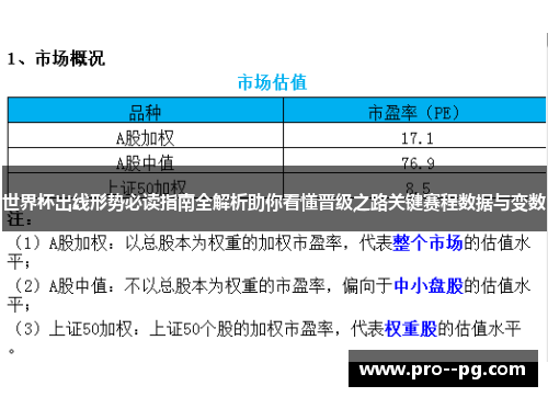 世界杯出线形势必读指南全解析助你看懂晋级之路关键赛程数据与变数 世界杯出线形势必读指南全解析助你看懂晋级之路关键赛程数据与变数