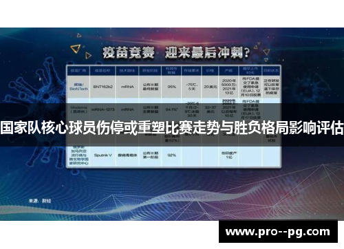 国家队核心球员伤停或重塑比赛走势与胜负格局影响评估 国家队核心球员伤停或重塑比赛走势与胜负格局影响评估