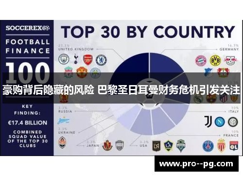 豪购背后隐藏的风险 巴黎圣日耳曼财务危机引发关注