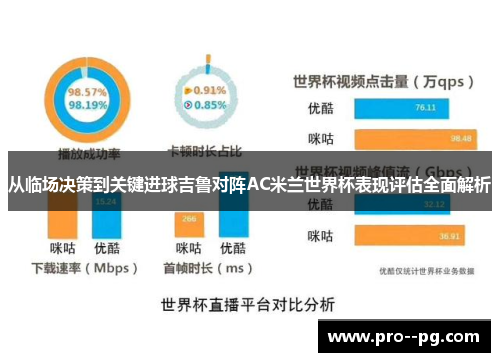 从临场决策到关键进球吉鲁对阵AC米兰世界杯表现评估全面解析