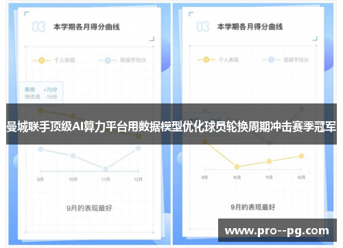 曼城联手顶级AI算力平台用数据模型优化球员轮换周期冲击赛季冠军