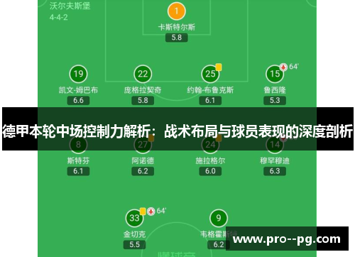 德甲本轮中场控制力解析:战术布局与球员表现的深度剖析 德甲本轮中场控制力解析:战术布局与球员表现的深度剖析