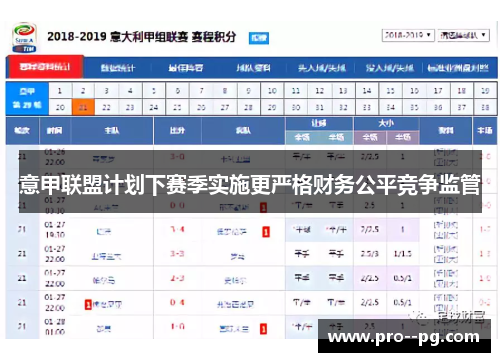 意甲联盟计划下赛季实施更严格财务公平竞争监管 意甲联盟计划下赛季实施更严格财务公平竞争监管