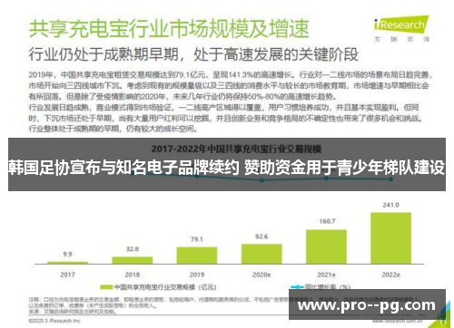 韩国足协宣布与知名电子品牌续约 赞助资金用于青少年梯队建设 韩国足协宣布与知名电子品牌续约 赞助资金用于青少年梯队建设